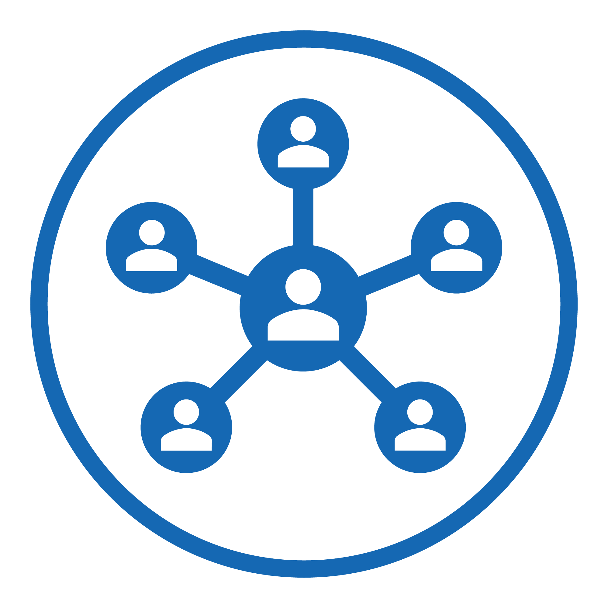 CoConnect™ Communities